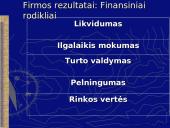 Vidinės aplinkos įvertinimas 15 puslapis