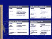 Vidinės aplinkos įvertinimas 17 puslapis