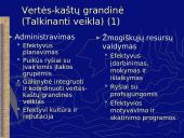 Vidinės aplinkos įvertinimas 6 puslapis