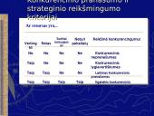 Vidinės aplinkos įvertinimas 9 puslapis