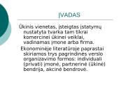 Akcinių bendrovių reikšmė šiuolaikiniam ūkiui 2 puslapis