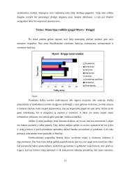 Aš vadovas, vadovo sąvybės 11 puslapis