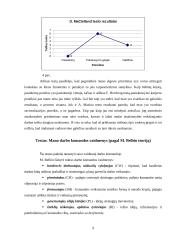 Aš vadovas, vadovo sąvybės 9 puslapis
