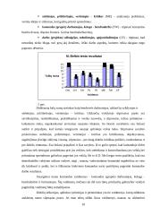 Aš vadovas, vadovo sąvybės 10 puslapis