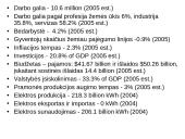 Taivano apibūdinimas 13 puslapis