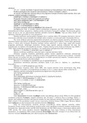 MS-DOS operacinė sistema 14 puslapis