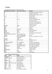 MS-DOS operacinė sistema 18 puslapis