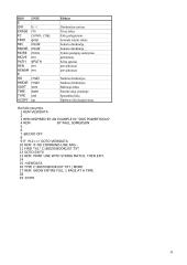 MS-DOS operacinė sistema 19 puslapis