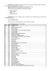 MS-DOS operacinė sistema 9 puslapis