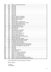 MS-DOS operacinė sistema 10 puslapis