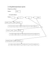 Tiesinių dinaminių sąrašų objektinis programavimas C++ kalba 13 puslapis