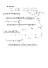 Tiesinių dinaminių sąrašų objektinis programavimas C++ kalba 14 puslapis