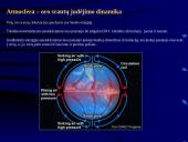 Atmosferos kilmė ir savybės 12 puslapis