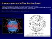 Atmosferos kilmė ir savybės 13 puslapis