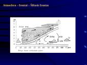 Atmosferos kilmė ir savybės 15 puslapis