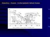 Atmosferos kilmė ir savybės 17 puslapis