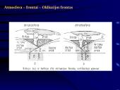 Atmosferos kilmė ir savybės 18 puslapis