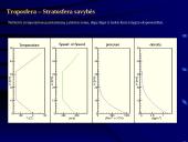 Atmosferos kilmė ir savybės 8 puslapis