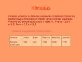 Čekija ir Praha 7 puslapis