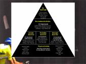 Fizinis aktyvumas ir onkologinių ligų prevencija 10 puslapis