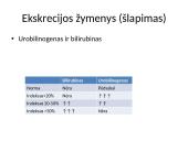 Gelta kaip kitų ligų simptomas 11 puslapis