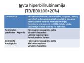 Gelta kaip kitų ligų simptomas 16 puslapis