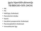 Gelta kaip kitų ligų simptomas 18 puslapis