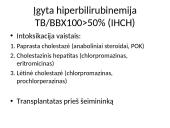 Gelta kaip kitų ligų simptomas 19 puslapis