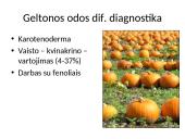 Gelta kaip kitų ligų simptomas 3 puslapis