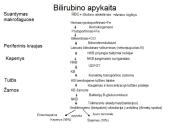 Gelta kaip kitų ligų simptomas 5 puslapis