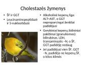 Gelta kaip kitų ligų simptomas 9 puslapis