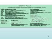 Globalus energijos ir vandens ciklo eksperimentas (GEWEX) 11 puslapis