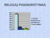 Indija ir Indijos charakteristika 4 puslapis