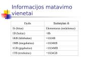Informacija ir jos matavimo vienetai 9 puslapis