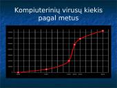 Kompiuterių virusai ir informacijos apsauga 6 puslapis