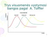 Informacinės visuomenės ir informacinių technologijų sąsaja 2 puslapis