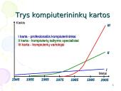 Informacinės visuomenės ir informacinių technologijų sąsaja 14 puslapis