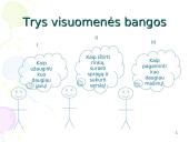 Informacinės visuomenės ir informacinių technologijų sąsaja 3 puslapis