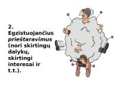 Konfliktai. Konfliktų sprendimo būdai 10 puslapis