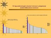 Nervų sistemos (NS) ligų epidemiologinė situacija Lietuvoje ir palyginamoji analizė didžiuosiuose miestuose 16 puslapis