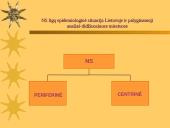 Nervų sistemos (NS) ligų epidemiologinė situacija Lietuvoje ir palyginamoji analizė didžiuosiuose miestuose 9 puslapis