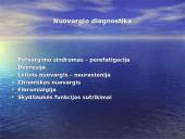 Nuovargis, jo prigimtis, rūšys, diagnostika 10 puslapis