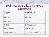 Vėžio ir kitų onkologinių ligų gydymo patofiziologiniai principai 4 puslapis