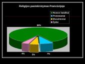Lankytinos vietos Prancūzijoje 5 puslapis