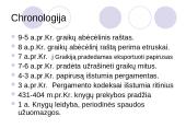 Rašto ir rankraštinės knygos svarba antikinėje visuomenėje 13 puslapis