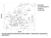 Sąryšis tarp NAO ir temperatūros bei kritulių kiekio Europoje (žiemos sezonu) laiko atžvilgiu 14 puslapis