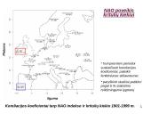 Sąryšis tarp NAO ir temperatūros bei kritulių kiekio Europoje (žiemos sezonu) laiko atžvilgiu 16 puslapis