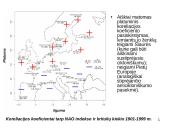 Sąryšis tarp NAO ir temperatūros bei kritulių kiekio Europoje (žiemos sezonu) laiko atžvilgiu 17 puslapis