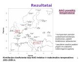 Sąryšis tarp NAO ir temperatūros bei kritulių kiekio Europoje (žiemos sezonu) laiko atžvilgiu 9 puslapis