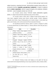 Ms Excel. Bendra apžvalga 10 puslapis